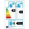 Efficiency Rating