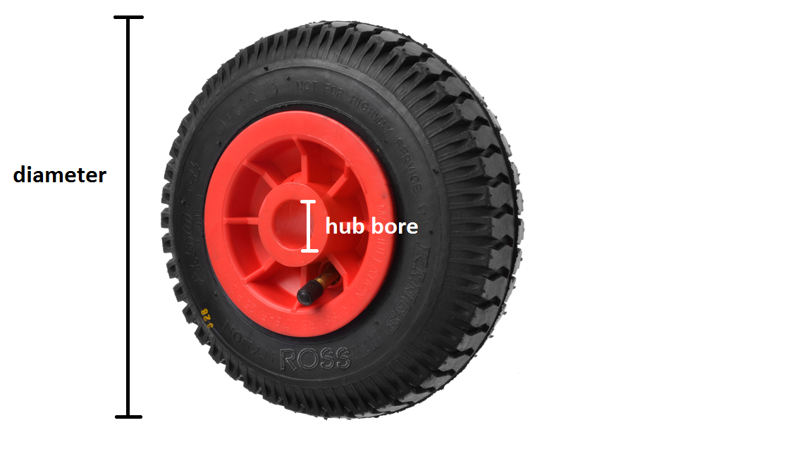 Overall Diameter of the Wheel and Hub Bore